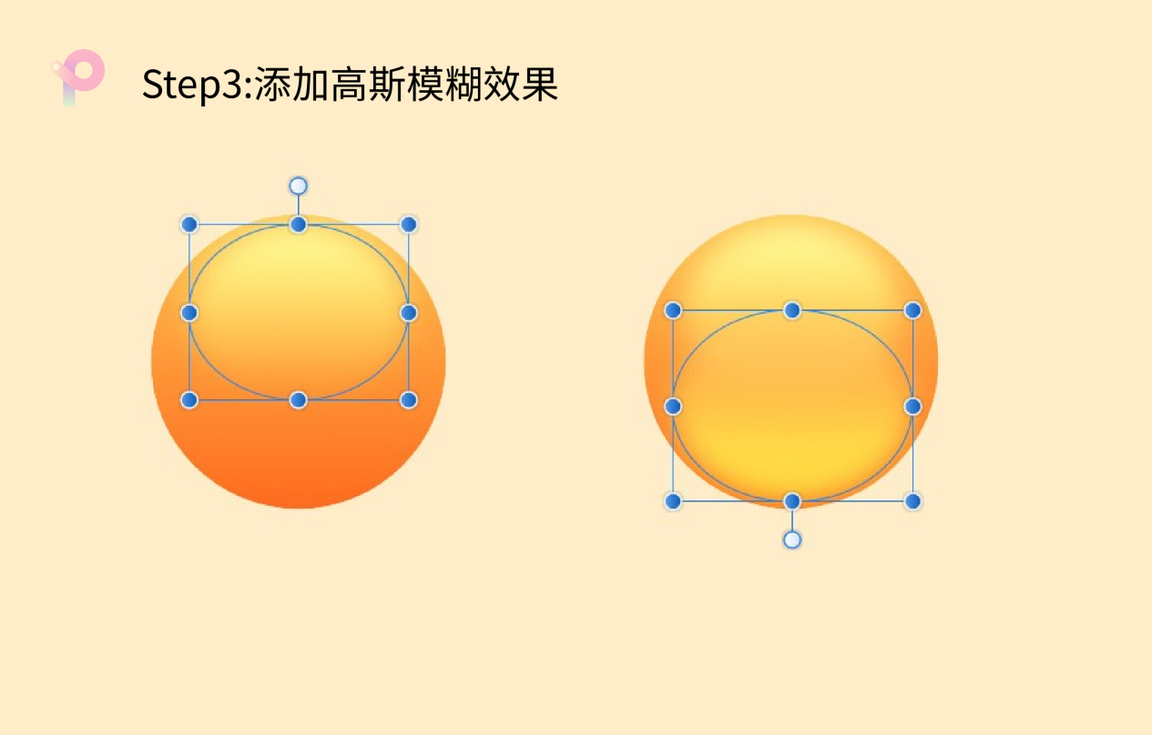 高斯模糊效果